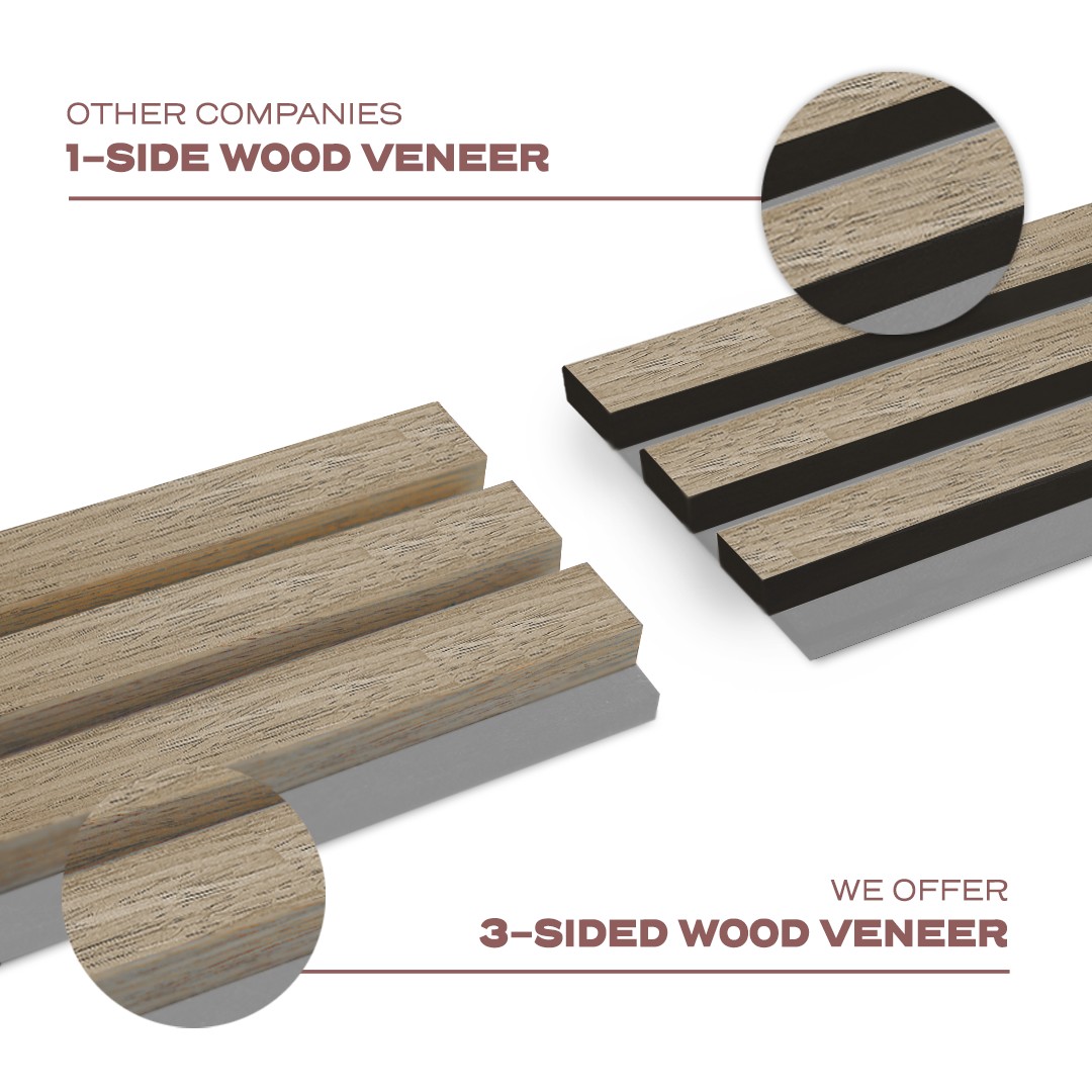 Acoustic Slat Wall Panel | Natural Oak with Gray Felt | Premium 3-sided Wood Veneer
