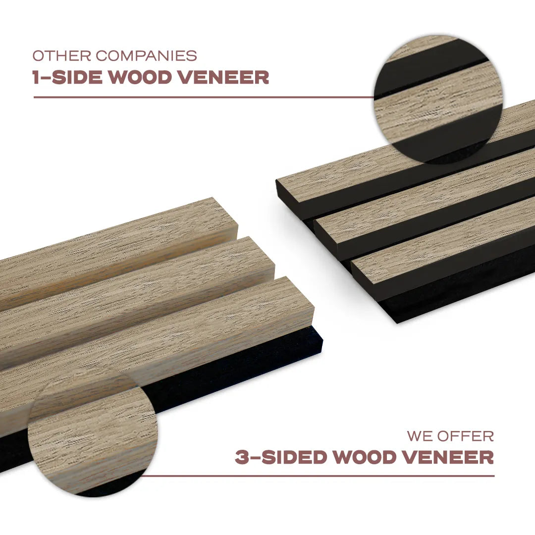 Tile (4 in a box) - Acoustic Slat Wall Panel | Natural Oak | Premium 3-sided Wood Veneer